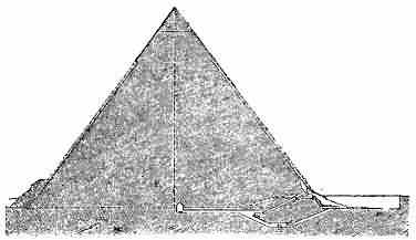 SECTION OF THE SECOND PYRAMID.