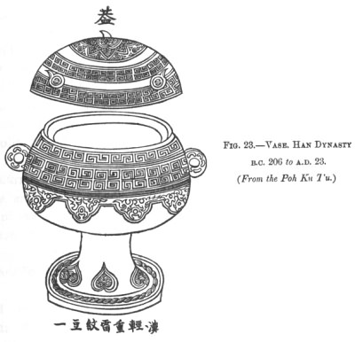 VASE. HAN DYNASTY