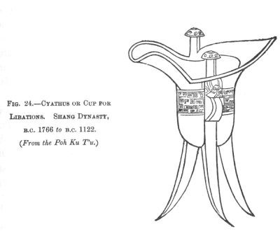 LIBATIONS. SHANG DYNASTY