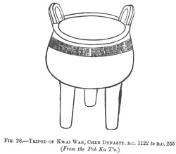 TRIPOD OF KWAI WAN, CHEN DYNASTY