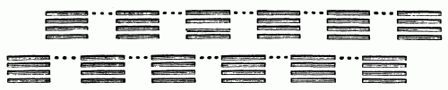 Fig. 30. Twelve battalions in columns of attack in two lines, with skirmishers in the intervals.