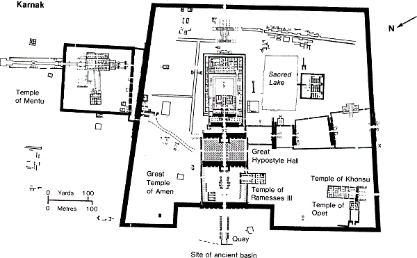 Plan Karnak