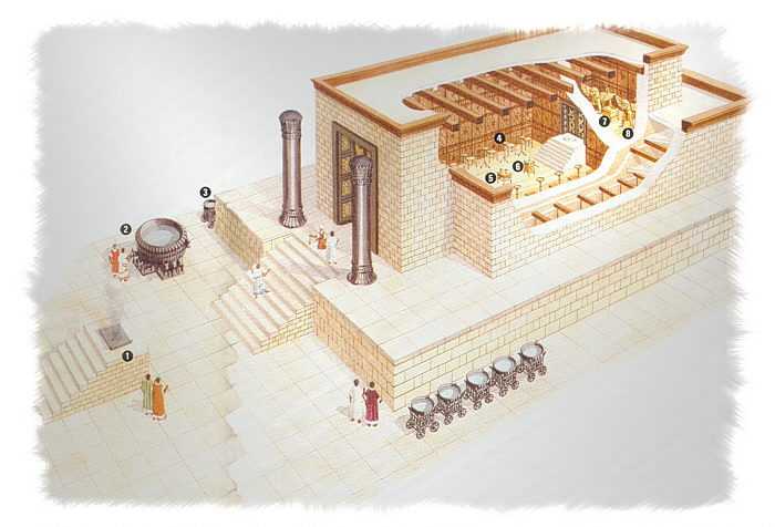 157 Ko : Le temple de Salomon